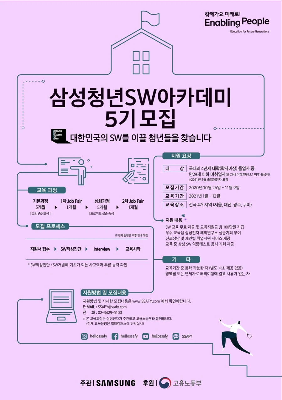 ▲ 삼성 청년 소프트웨어 아카데미 5기 교육생 모집 포스터