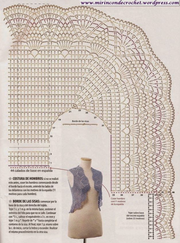 Plektes Idees Crochet Ideas Sxedio Bhma Bhma Mpolero Me Belonaki