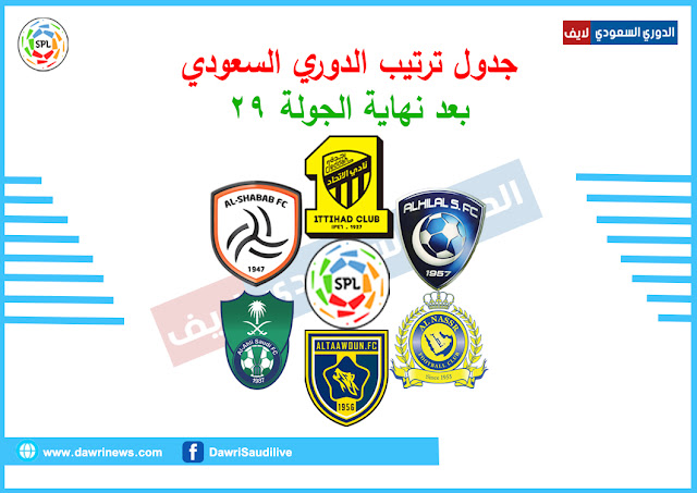 جدول ترتيب الدوري السعودي بعد الجولة 29