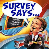 cartoon of spokesperson saying survey says