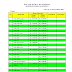 Daftar Hp Samsung Harga