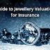 The Ultimate Guide to Jewellery Valuation for Insurance