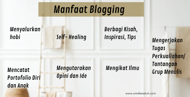 Cara Mendapatkan Uang dari Blog