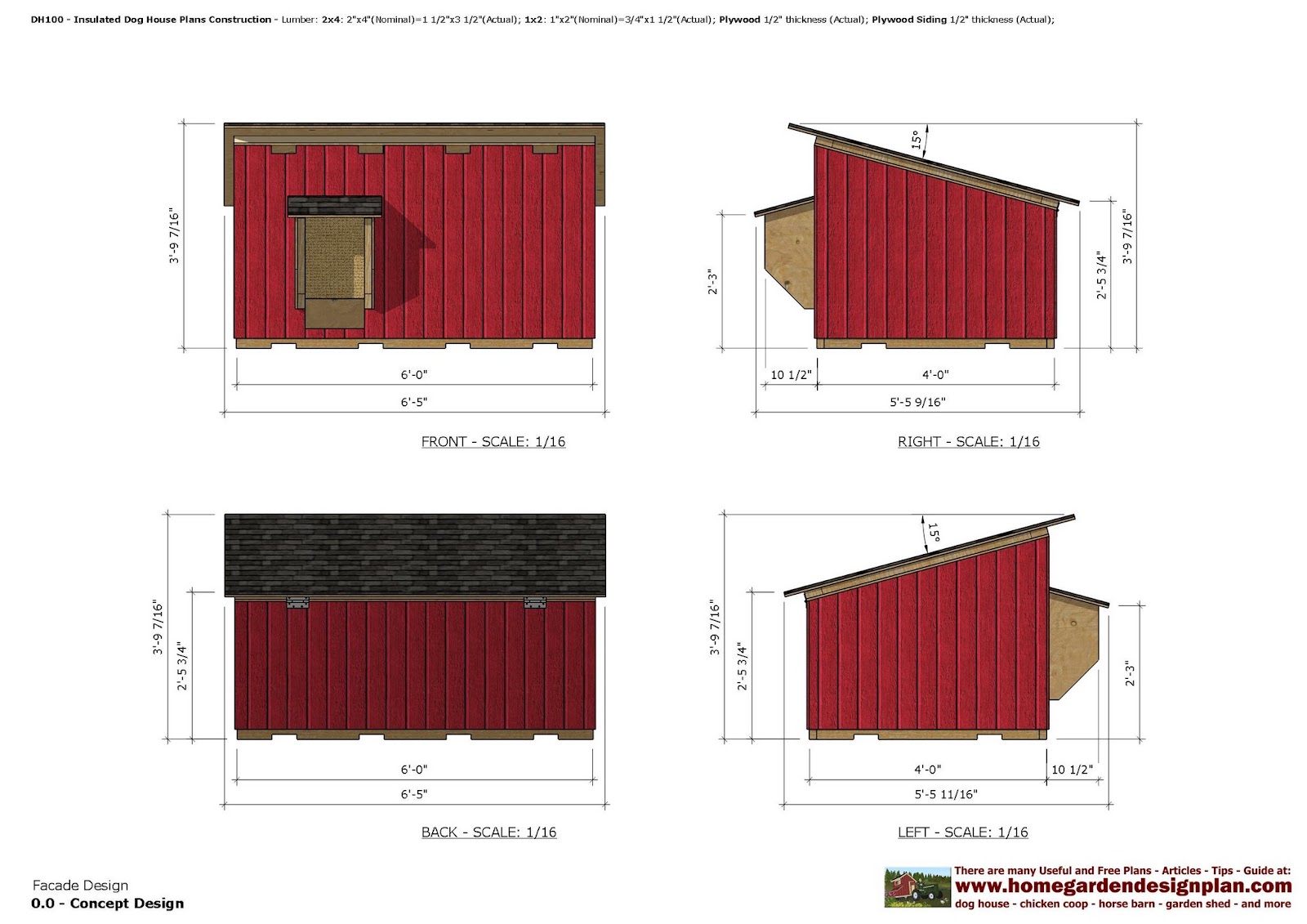 home garden plans: DH100 - Insulated Dog House Plans - Dog 