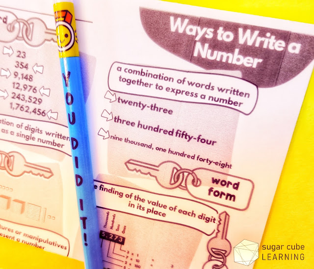 place value ways to write numbers standard form, word form, expanded form, expanded notation, base ten model