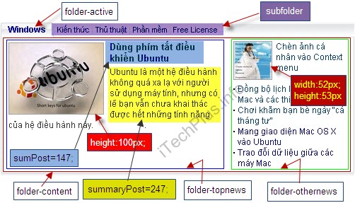 Recent Post mang phong cách VNExpress Layout