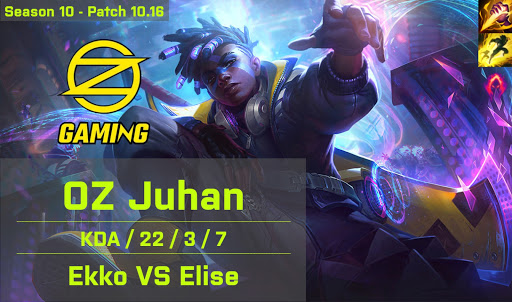 OZ Juhan Ekko JG vs Elise - KR 10.16