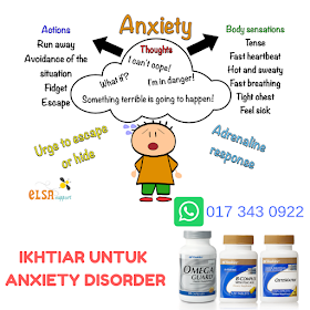 Anxiety Disorder