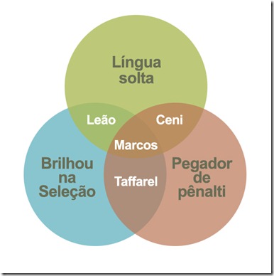 diagrama_marcos