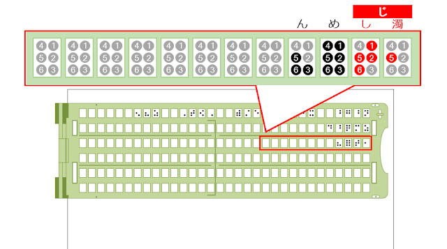 点字器の3行目1から4マス目に「じめん」と書かれた図