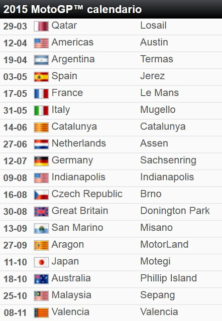 Calendario MotoGP 2015