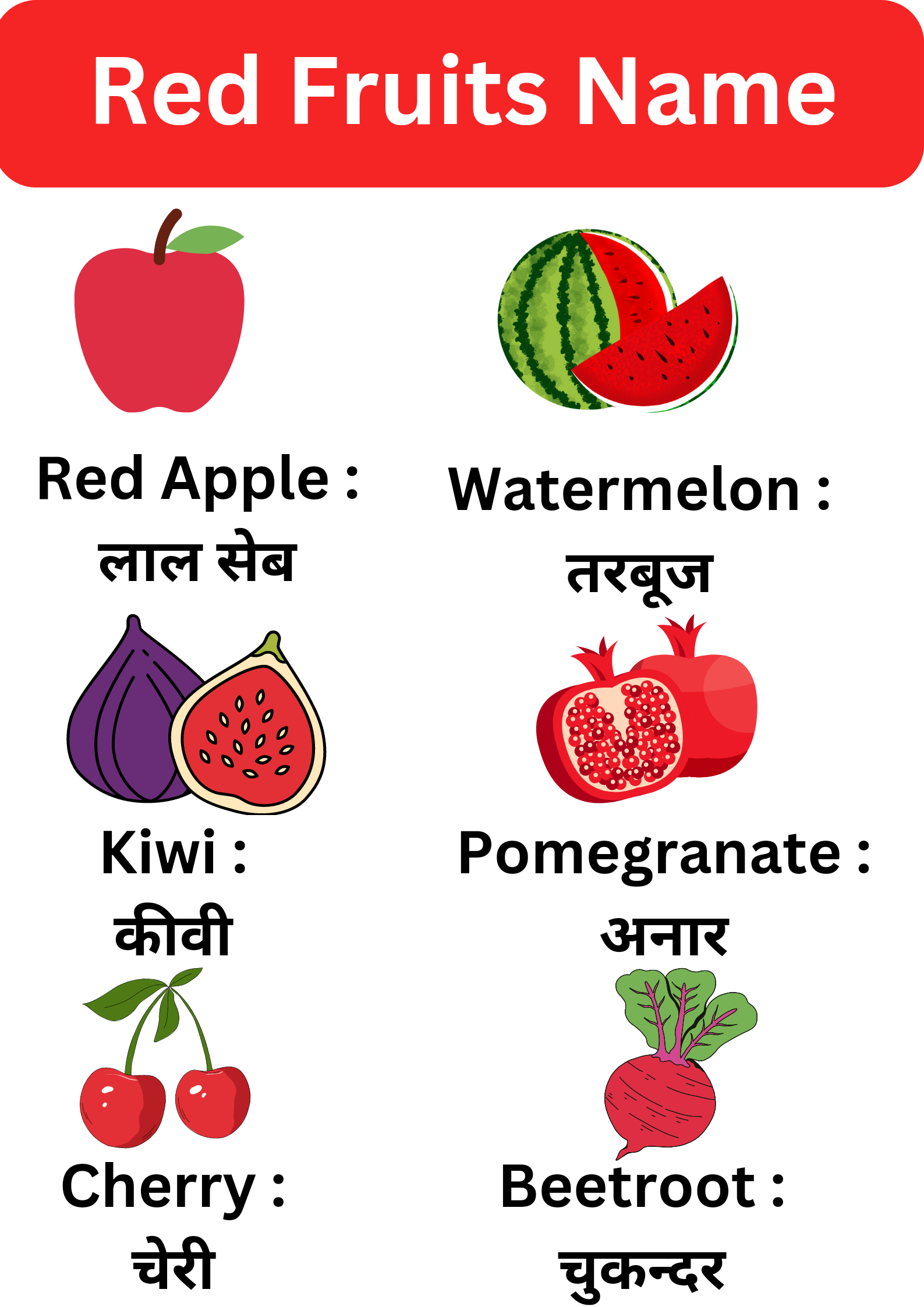 Red fruits name : लाल रंग के फलों के नाम