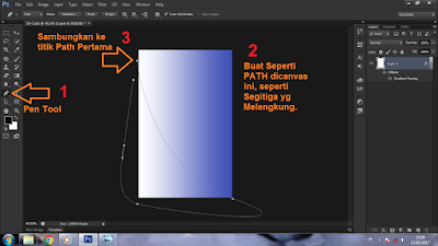 Cara Membuat ID Card di Photoshop CS6