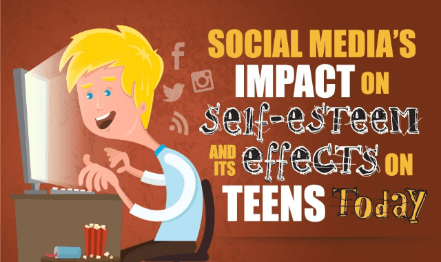 Social Media's Impact On Self-Esteem And Its Effects On Teens Today