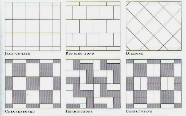 Tile Floor Patterns