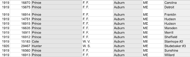 black and white text list of 1919 Aladdin homes purchases in Auburn Maine by F. F. Prince