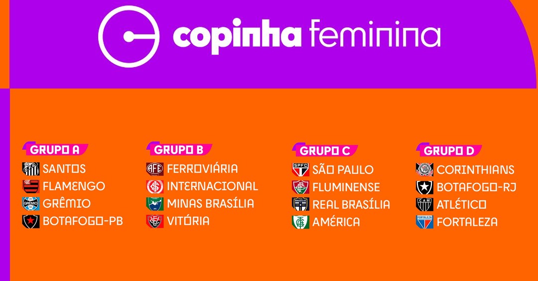 FPF divulga detalhes da Copa SP de futebol feminino; Grêmio e Inter  representam o RS