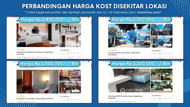 Jual rumah kost murah di bogor kota