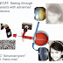 Advanced photonics (optics) to see through cataractous eyes