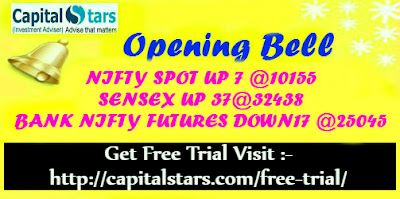 Bank Nifty Futures, equity tips, Free stock cash, Indian Stock market, share market tips, stock market live, 