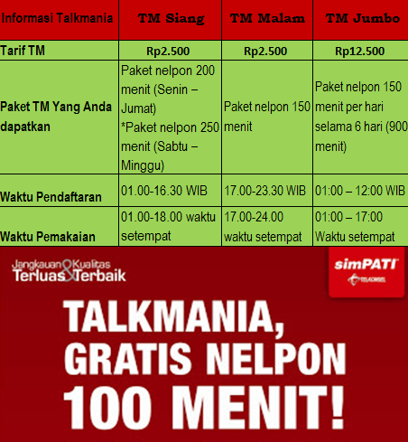 Cara TM (Talkmania) SimPATI: Info Lengkap Tarif dan Jenis Paket