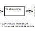 प्रोग्रामिंग भाषा अनुवादक क्‍या है - What is Programming Language Translator in Hindi