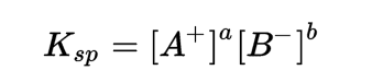 Solubility Product Formula