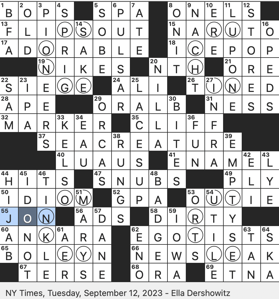 Rex Parker Does the NYT Crossword Puzzle: Sta4nce for instance