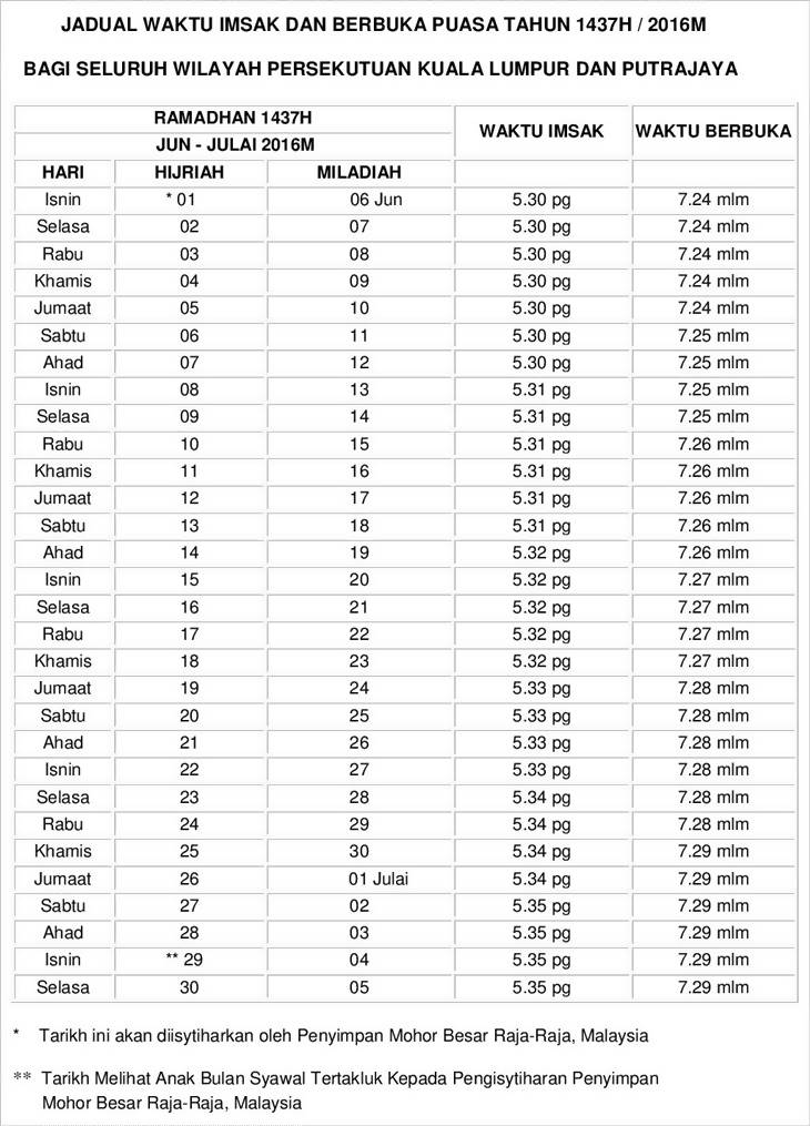 Jadual Waktu Berbuka dan Waktu Imsak Ramadhan 1437H 2016 