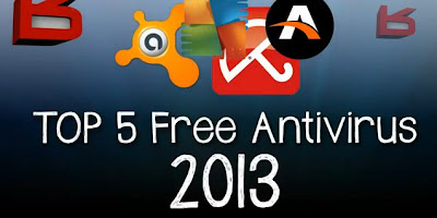 Top 5 Anti-Virus Software for 2013