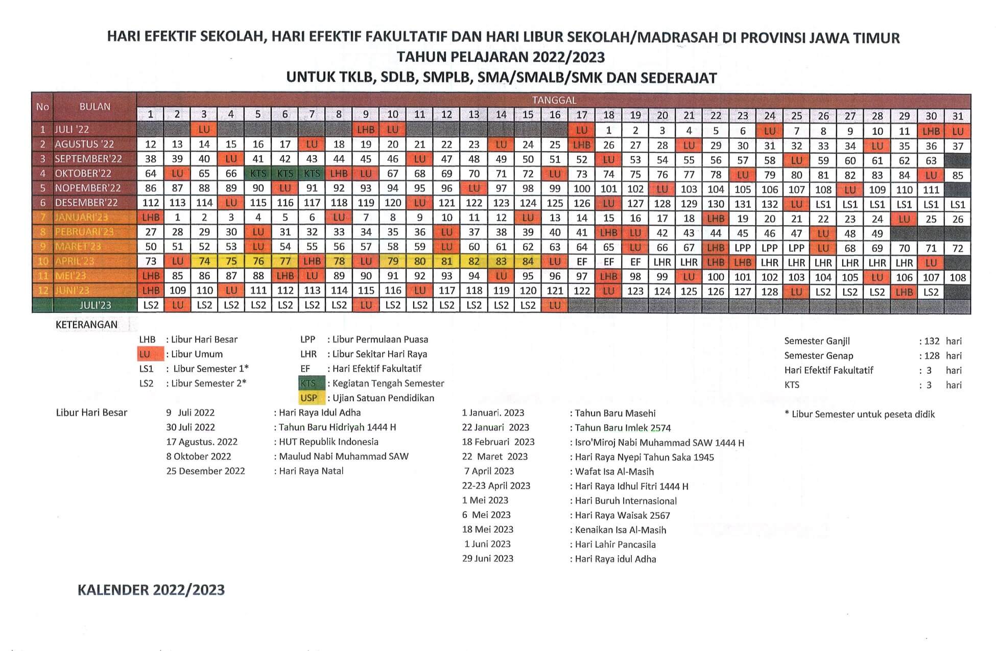 Download Kalender Pendidikan 2022 2023 Jawa Timur Lengkap Dengan Jadwal Libur Sekolah Antapedia Com