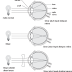 Latihan Soal Fisika Alat Optik: Mata Dan Kacamata (Optics: Eyes And Glasses)