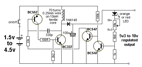 This circuit converts a 3v supply to 9v. It can take the place of a 9v battery and perform better and cost less.  The biggest problem with a 9v battery is the small amount of energy it contains.  This has been improved recently with the introduction of alkaline and lithium cells but you are paying a high price for theses types of batteries.  The cheapest battery contains manganese dioxide or ordinary "dry" cells, so called because they did not spill when tipped over. Customers thought the cell was "dry" and this is how it got its name.  But the problem with this type of cell is the voltage rapidly falls to less than 1.2v per cell and with 6 cells in series, this becomes about 7v.  As the voltage drops to any device such as a radio or amplifier, the current also drops and since the output power is a combination of these two, the performance drops appreciably.  Imagine if you could provide a constant 9v. The output of your project would remain high and the performance could be guaranteed.  This circuit is the answer.  It provides a regulated output of 9v from two AA or AAA cells and costs less than any of the 9v batteries on the market.  The only thing we cannot deliver is a very high current. Some of the lithium and alkaline batteries will deliver over 2amp for short periods of time and we cannot compete with this performance.  However we can compete with a standard 9v battery and deliver a constant current of up to 70mA with a voltage drop of less than 60mV.  9v batteries are rated a 330mAh at a discharge of 2mA. When the current increases to 50mA, the rating is 200mAh and at 100mA the rating is less than 100mAh. By using AA cells we can compete very favourably with these figures and provide a constant 9v output.  The clever part of the circuit is the current amplifying transistor driving the base of the second transistor.  This transistor allows the circuit to consume less than 10mA when idling (quiescent current) and draws over 250mA when delivering 70mA to the load. Without this transistor, the quiescent current would be 30mA. Sumber http://www.talkingelectronics.com/te_interactive_index.html