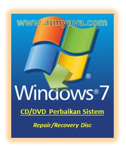 CD system repair akan membantu kita dalam melaksanakan perbaikan sistem Windows  Cara Membuat CD Repair Sistem Windows 7