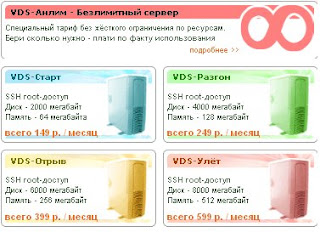 купить самый дешевый vds