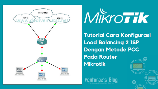 Tutorial Cara Konfigurasi Load Balancing 2 ISP Metode PCC Pada Router Mikrotik