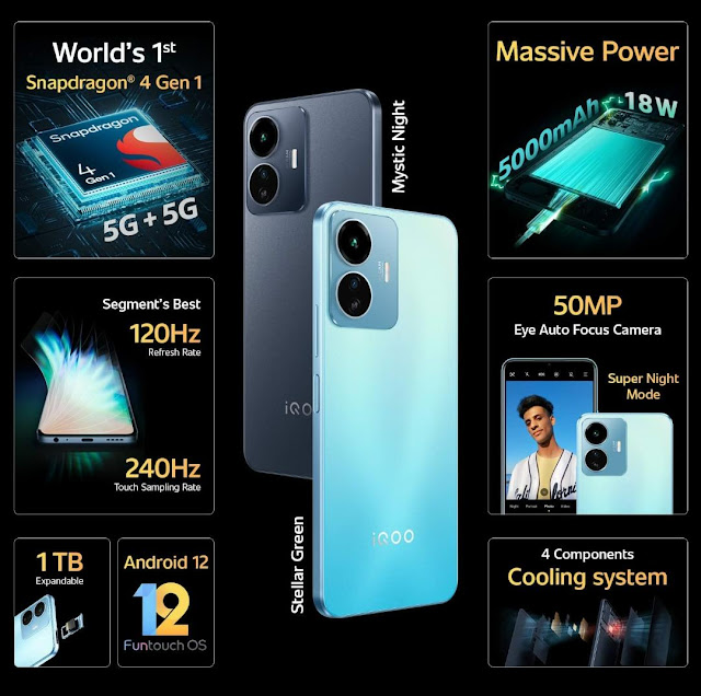 Are you looking for best 5G smartphones  under 15000......have a look into it