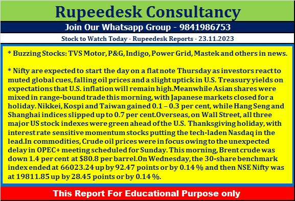 Stock to Watch Today - Rupeedesk Reports - 23.11.2023