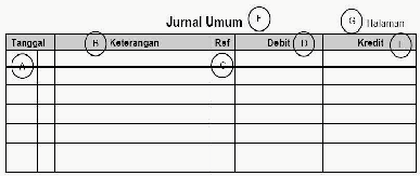 Contoh Jurnal Skripsi 2 Kolom - Contoh Yes