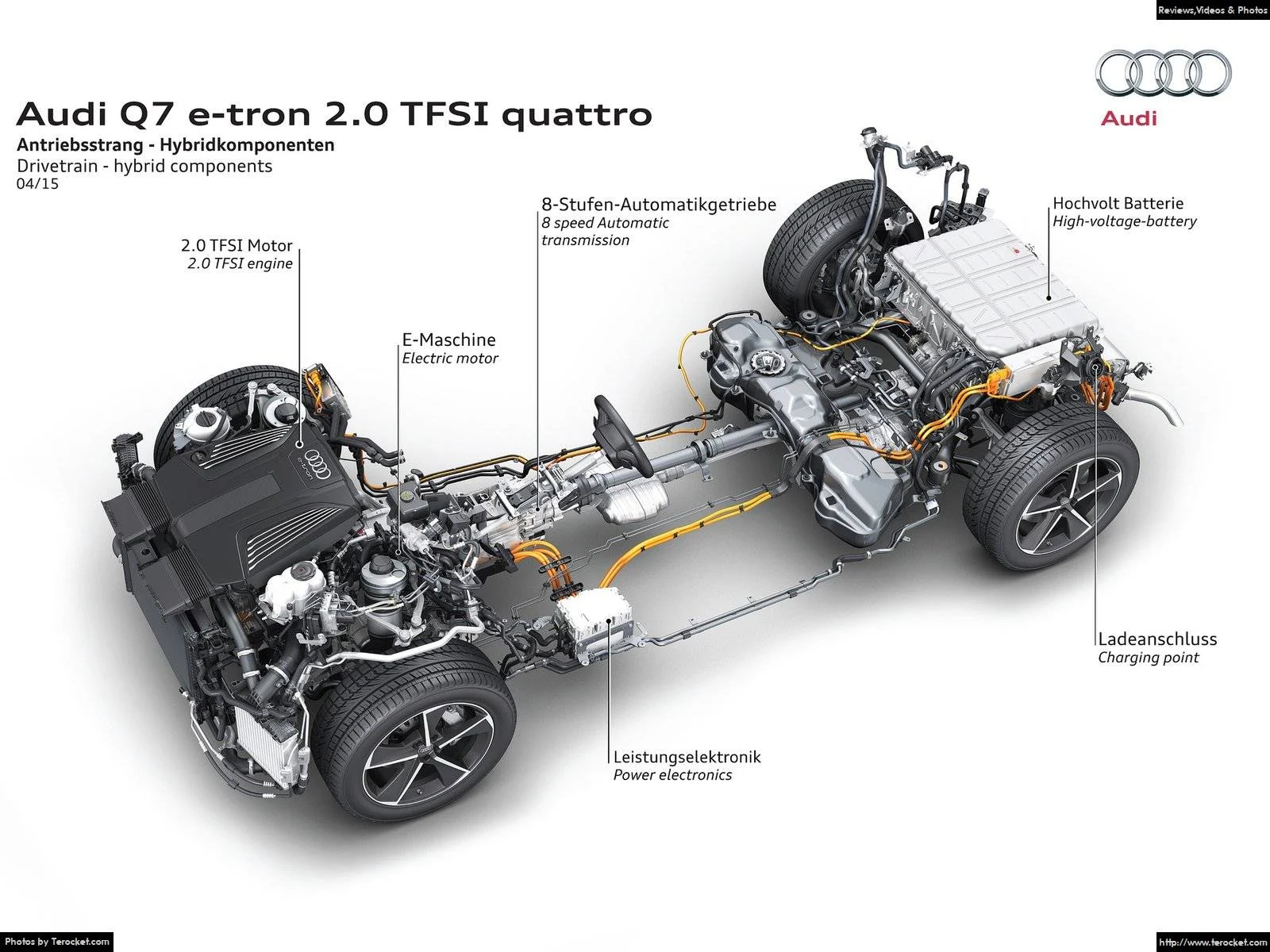 Hình ảnh xe ô tô Audi Q7 e-tron 2.0 TFSI quattro 2017 & nội ngoại thất