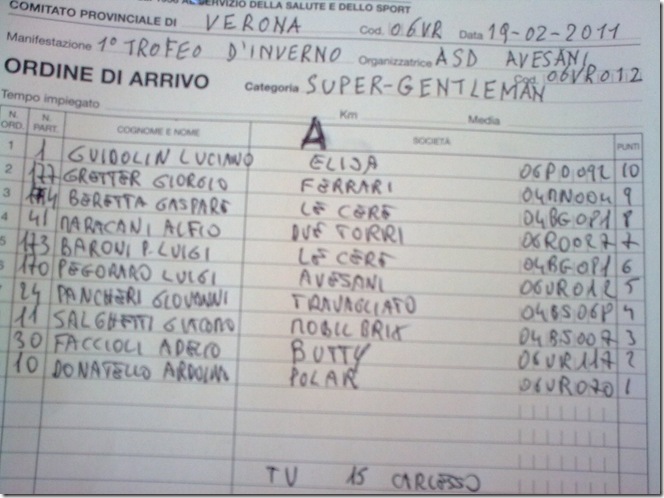 super a