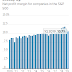 SAY GOODBYE TO THE STOCK MARKET´S SECRET SAUCE / THE WALL STREET JOURNAL