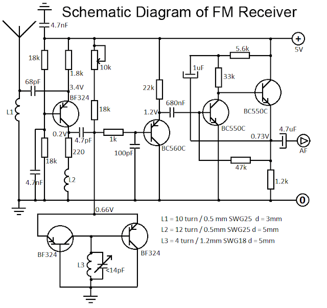 schematic diagram