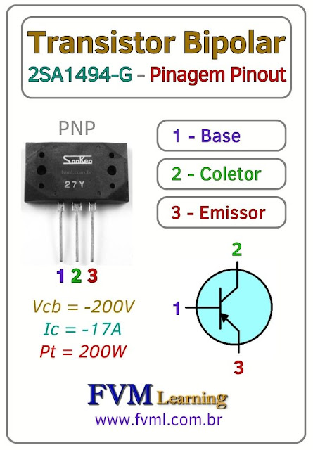 Datasheet-Pinagem-Pinout-transistor-potência-PNP-2SA1494-G-Características-Substituição-fvml