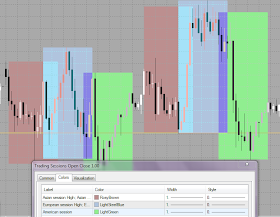metatrader 5 indicator