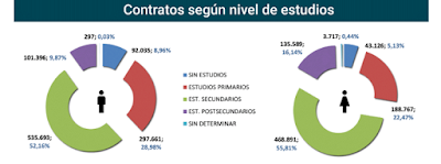 asesores económicos independientes 208-5 Francisco Javier Méndez Lirón