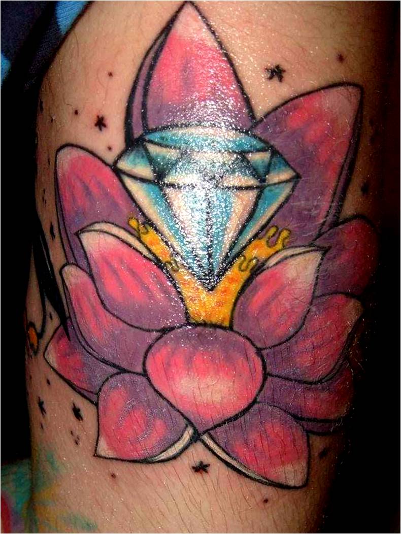 Trend Tattoo Styles: Lotus Tattoo Meaning And Ideas
