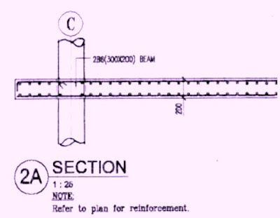 Hidden beam within column strip of flat plate