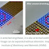 Researchers Highlight the Design of Meta-Display Technology Using Micro-LEDs