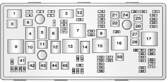 Engine Compartment Fuse Panel Diagram